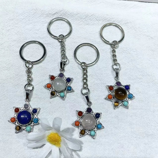 Key chain chakra